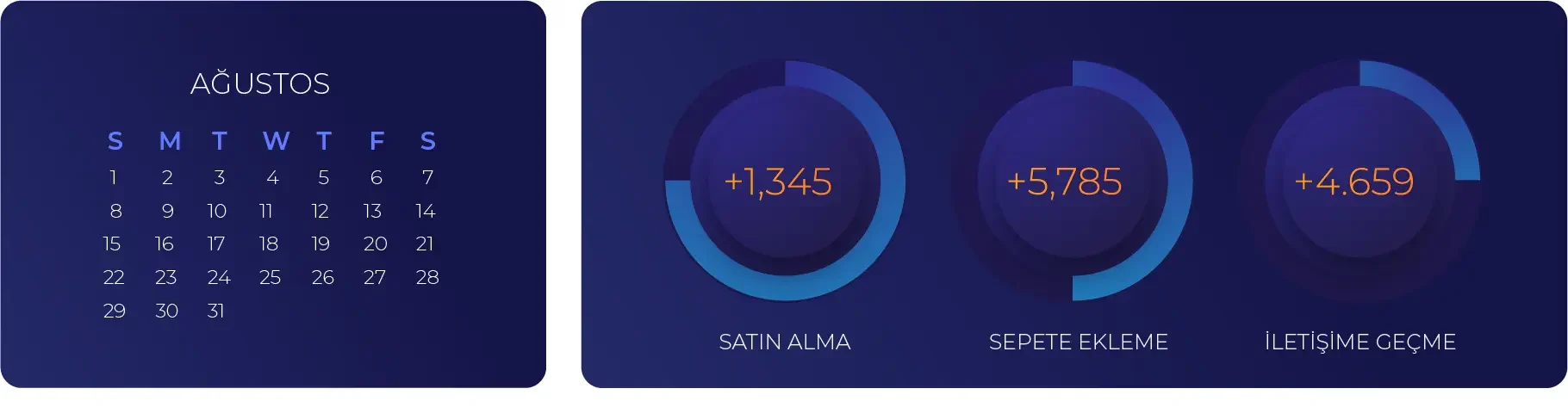 E-Ticaret-web-sitesi